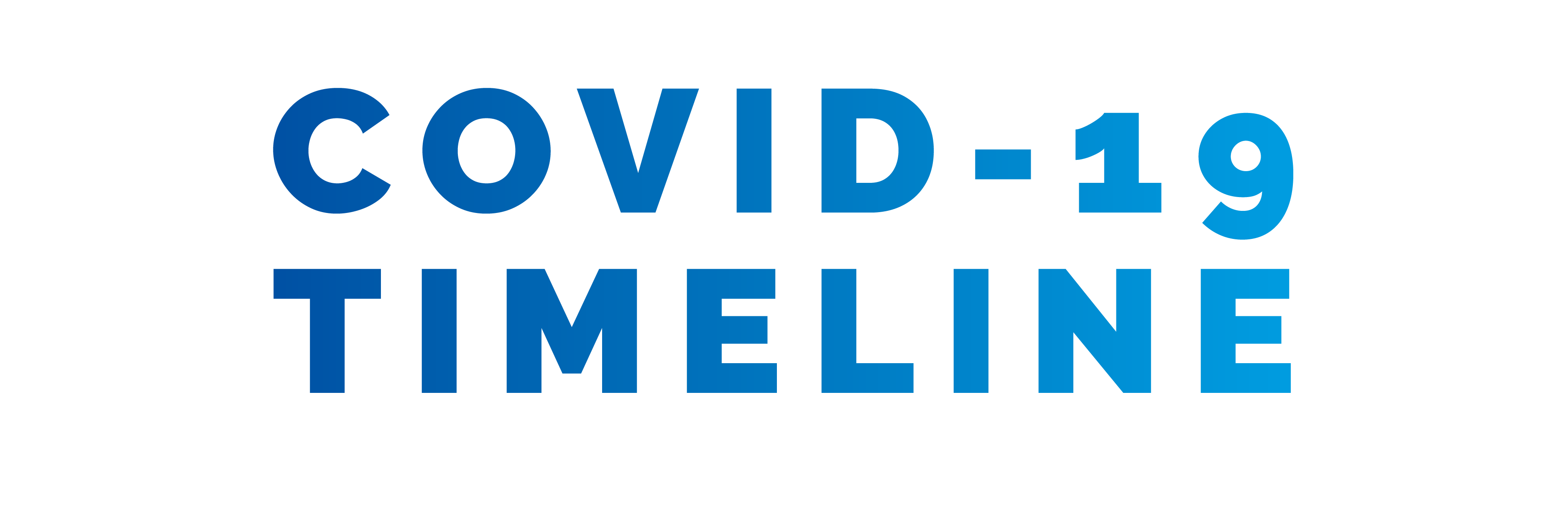COVID-19 timelime