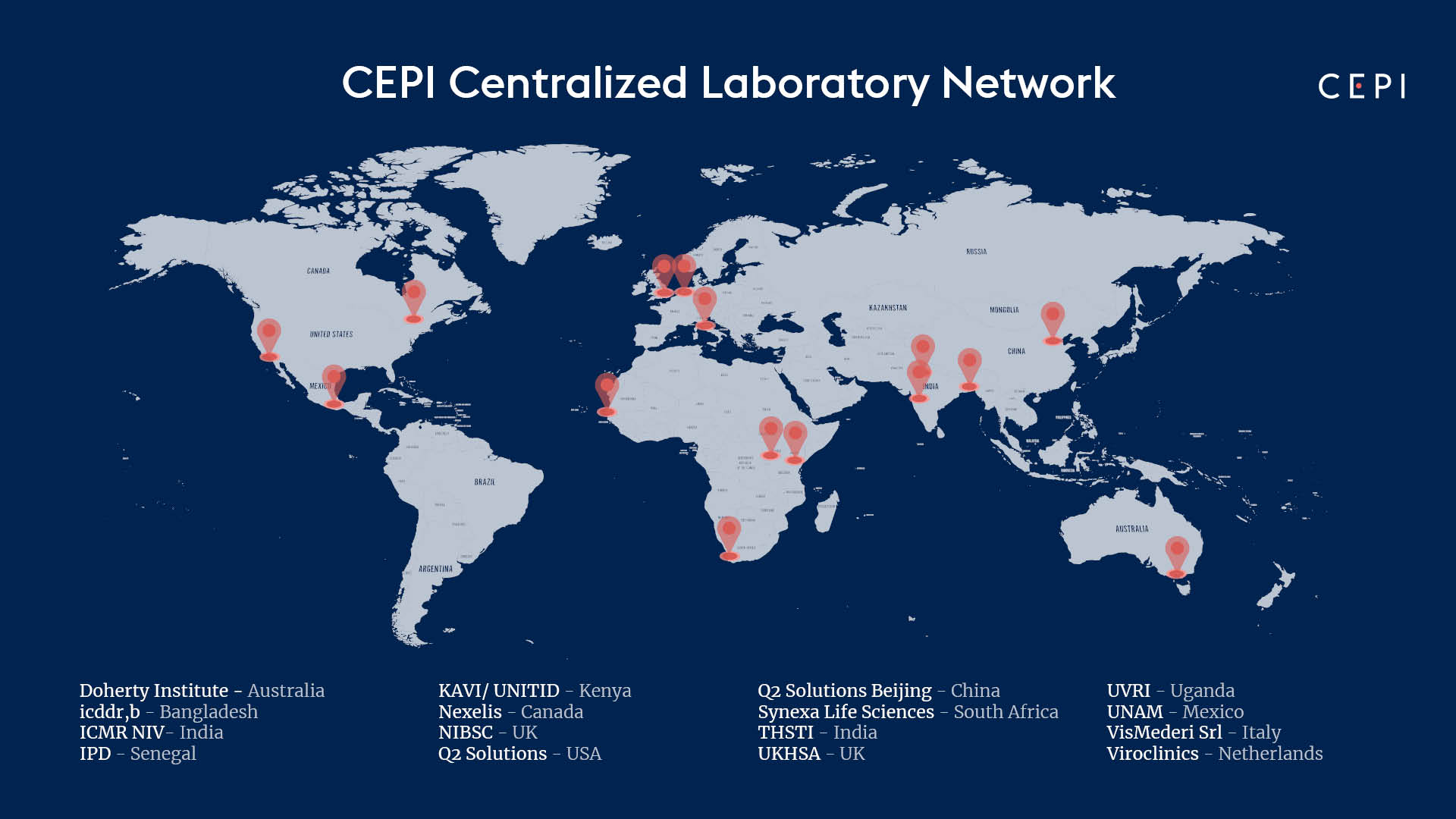 Australia’s Doherty Institute joins CEPI’s laboratory network to speed