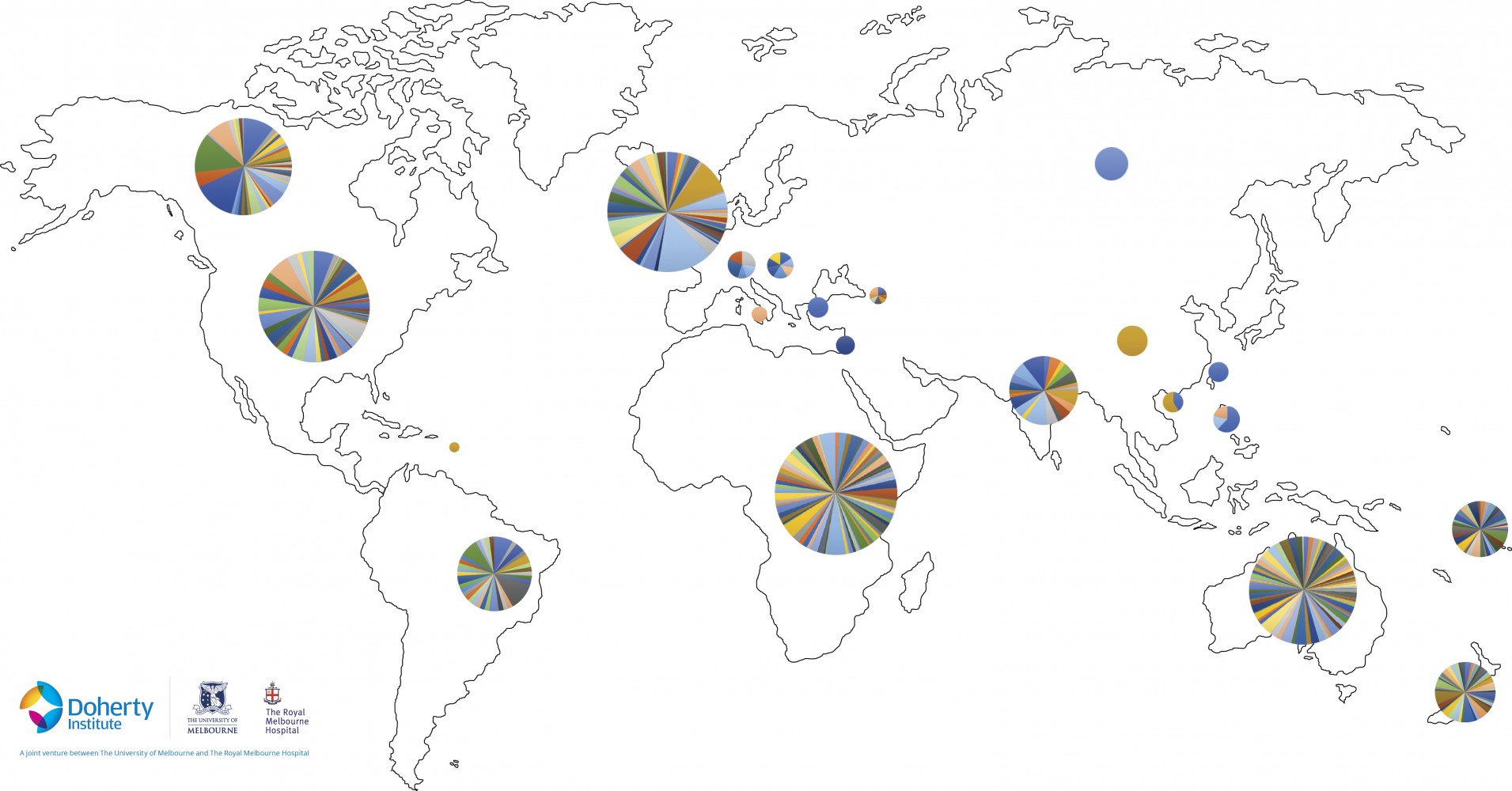 Global distribution of the diverse Strep A strains represented within the global genome database. The size of pie charts represent the number of isolates per region and the colours represent different Strep A serotypes.