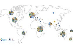 Group A strep genome research expedites vaccine development efforts